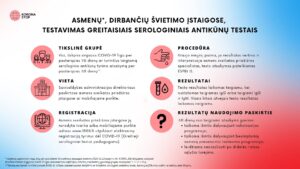 Svietimo Testai