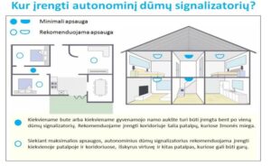 Detektoriai