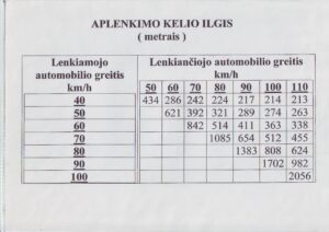 Aplenkimo Kelias