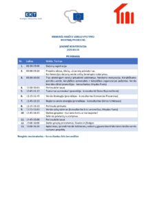 Konferencijos Programa Page 0001