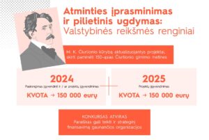 2024 M. Finansavimas 2 2