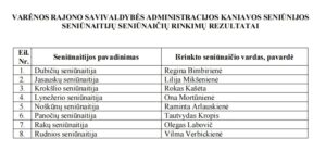 Kaniavos Seniunaiciai