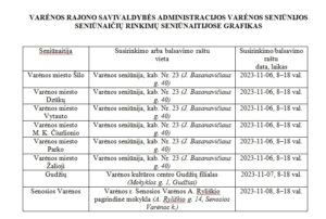 Pakartotiniai Varenos Seniunijos Seniunaiciu Rinkimai
