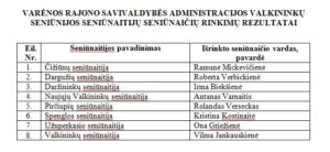 Valkininku Seniunaiciai