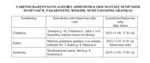 Matuizu Pakartotiniai Rinkimai