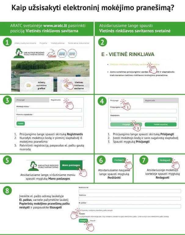 Instrukcija