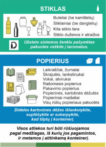 Skrajutė Stiklas Popierius
