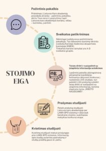 Karo Akademija1