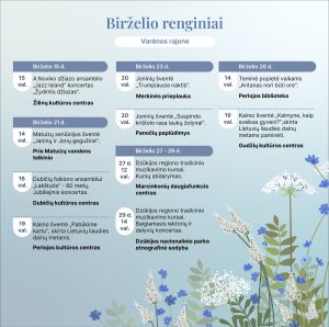 Renginiai Varėnos Rajone 2 Dalis