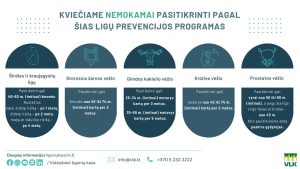 Prevencinės Programos