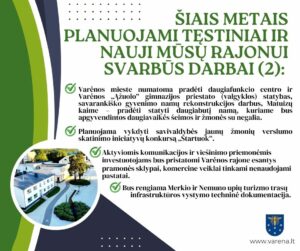 Strateginis Planas 2025 5