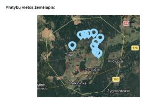 Pratybos