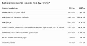 Ekrano Kopija 21 10 2026 222136 Chatgpt.com